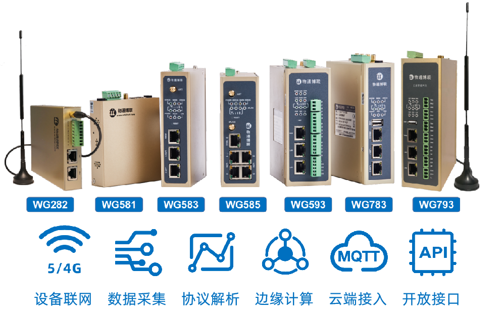 yth游艇会yth206水文水利网关水库大坝安全监测方案