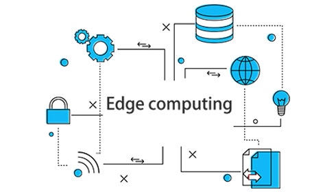 Edge Computing Functions